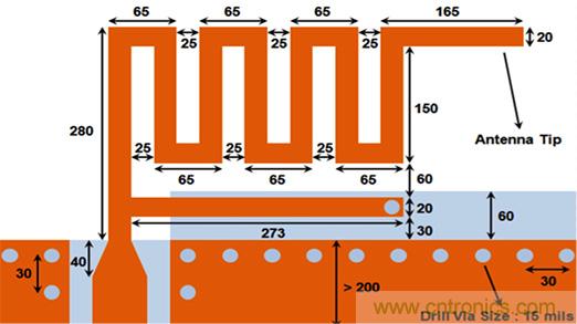 兼容4.1、4.2和5的低功耗藍牙SoC和工具可應對IoT挑戰(zhàn)2