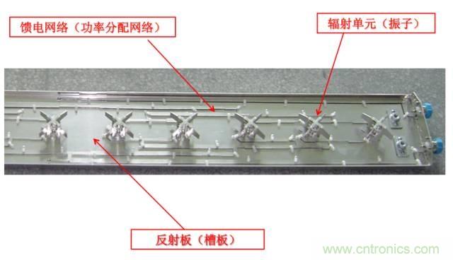 從增益到輻射參數(shù)，剖析5G時(shí)代基站天線將發(fā)生哪些變化