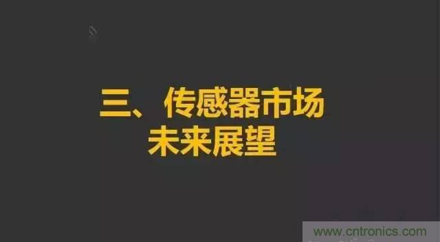 MEMS傳感器產(chǎn)業(yè)鏈及其廠家匯總(附圖解)