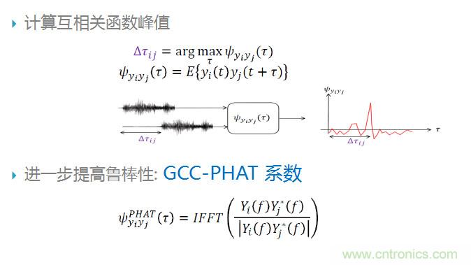 智能語(yǔ)音前端處理中有哪些關(guān)鍵問題需要解決？