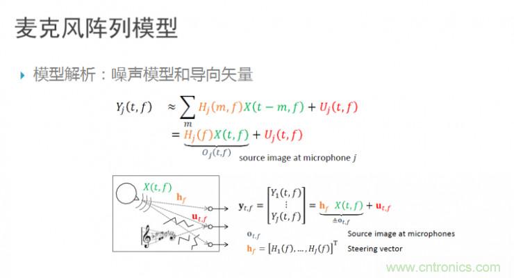 智能語(yǔ)音前端處理中有哪些關(guān)鍵問題需要解決？