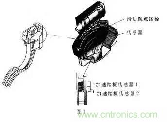 解析汽車“電子油門”究竟是怎么回事？