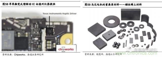 拆解蘋果/三星/小米/一加，從馬達技術看觸覺反饋的差距