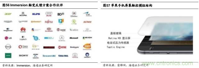 拆解蘋果/三星/小米/一加，從馬達技術看觸覺反饋的差距