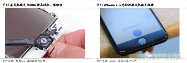 拆解蘋果/三星/小米/一加，從馬達技術看觸覺反饋的差距
