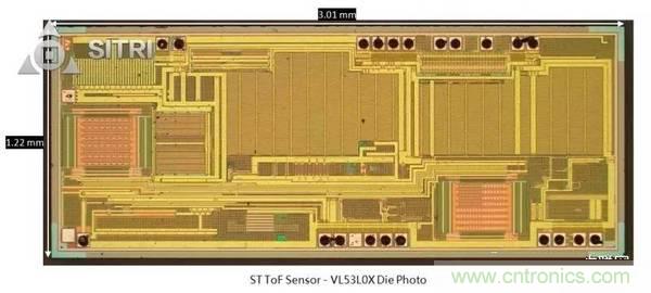 拆解兩款ToF傳感器：OPT8241和VL53L0X有哪些小秘密？