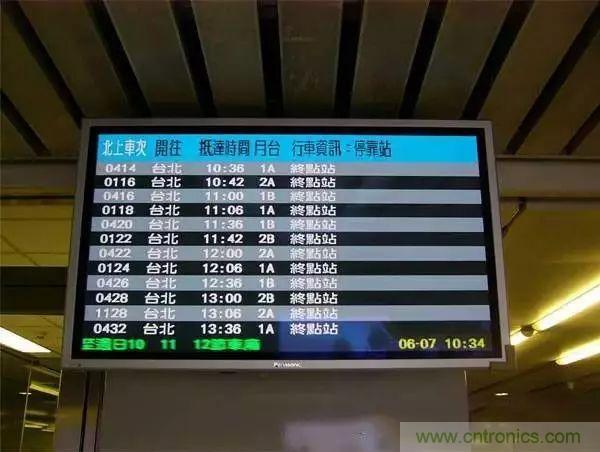 視覺的進(jìn)化:淺析顯示技術(shù)的種類和發(fā)展
