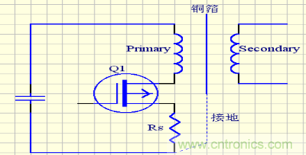開(kāi)關(guān)電源EMC知識(shí)經(jīng)驗(yàn)超級(jí)總匯！