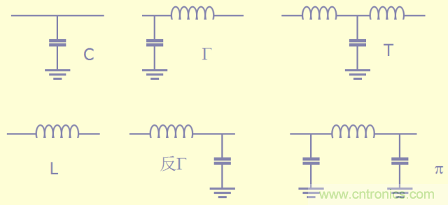 開(kāi)關(guān)電源EMC知識(shí)經(jīng)驗(yàn)超級(jí)總匯！
