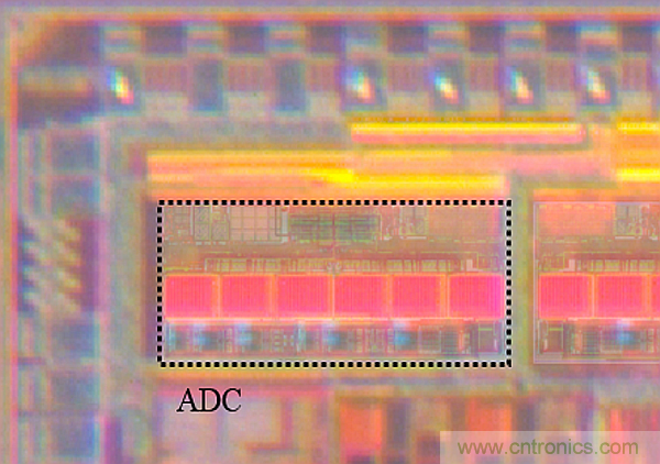多數(shù)SAR ADC即將被淘汰，勝出的需要哪些性能？