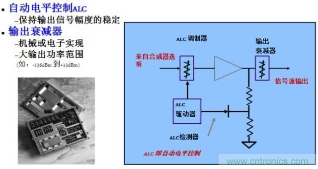 圖文并茂，一文讀懂信號源
