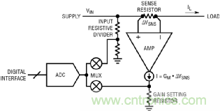 如何實(shí)現(xiàn)電動汽車電源控制和遙測？