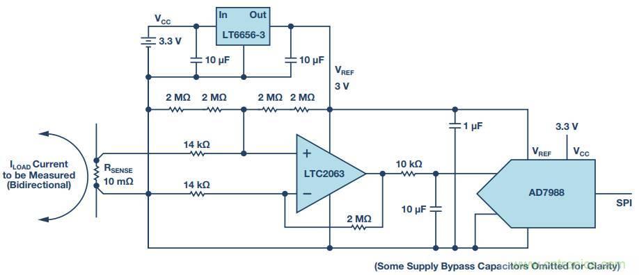 從信號鏈到電源管理，給你一個完整的無線電流檢測電路