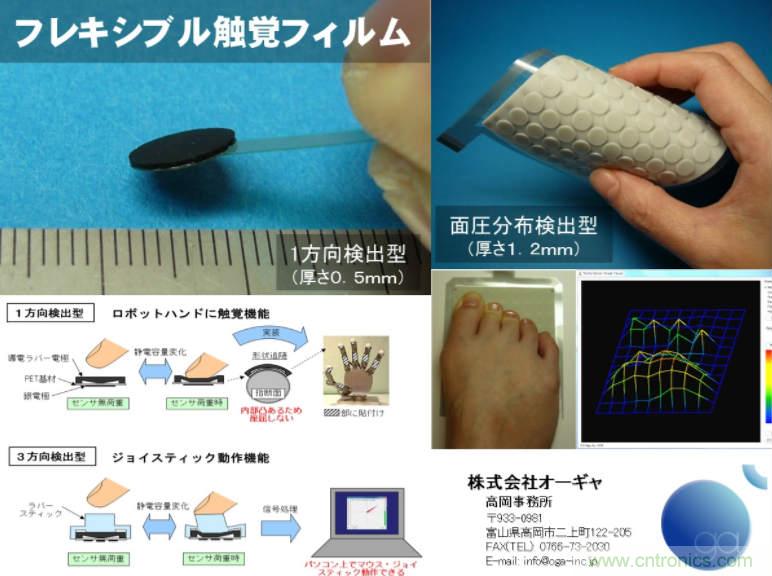 觸覺傳感器也靠進口？日本陣列式傳感器10萬元一個