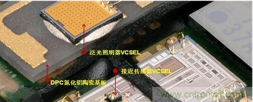 解剖iPhone X 3D感測(cè)元件，DPC陶瓷基板前途無限