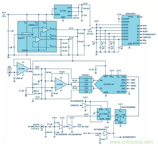 可驅動電流的高精度基準電壓源，它是這樣的……