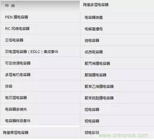 選個電容而已，有那么難么？