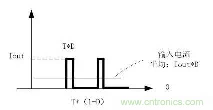 選個電容而已，有那么難么？