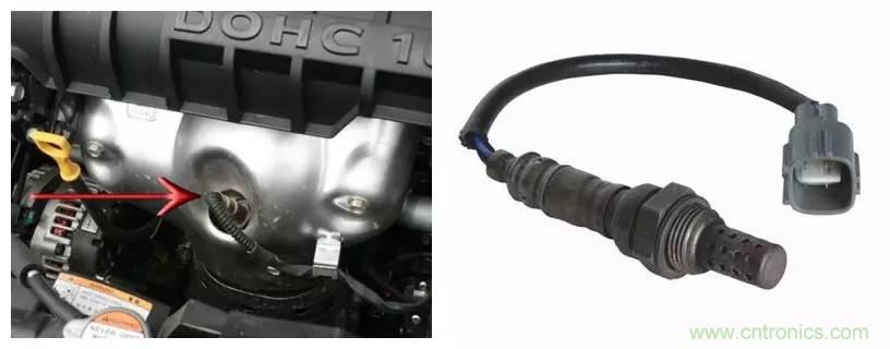 汽車上這些傳感器，你真的了解嗎？