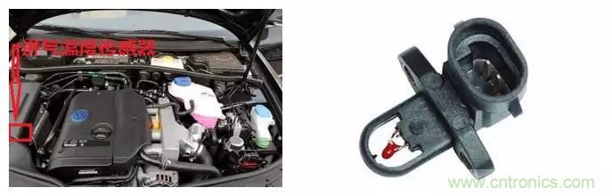 汽車上這些傳感器，你真的了解嗎？