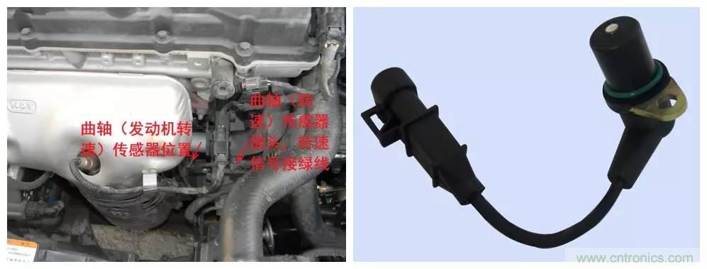 汽車上這些傳感器，你真的了解嗎？