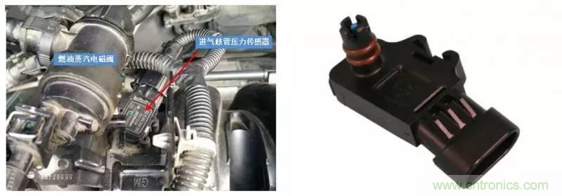 汽車上這些傳感器，你真的了解嗎？