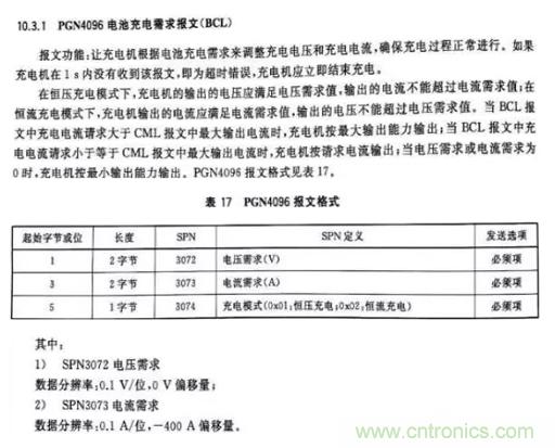 如何區(qū)分恒流充電和恒壓充電電路？