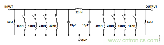 KO傳統(tǒng)開(kāi)關(guān)的MEMS開(kāi)關(guān)，用在這些電路上是極好的
