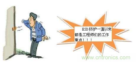 如何輕松解決ESD靜電問題？
