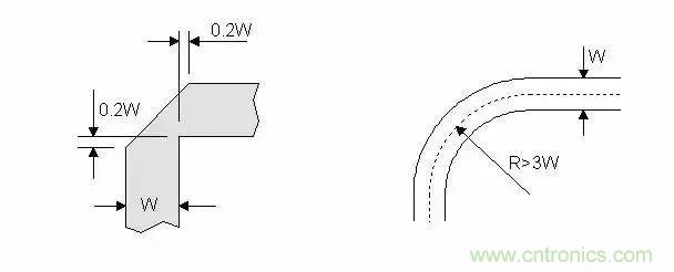 PCB設(shè)計(jì)總有幾個(gè)阻抗沒(méi)法連續(xù)的地方，怎么辦？