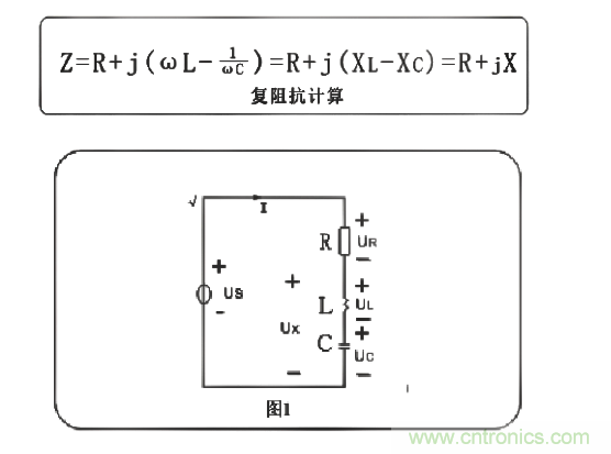 解析串聯(lián)諧振是怎么諧振的及其原理 解析串聯(lián)諧振是怎么諧振的及其原理