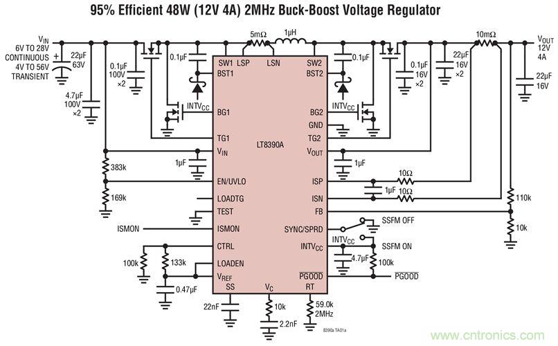 小尺寸、高性能的車用USB Type-C電源解決方案驚喜上線