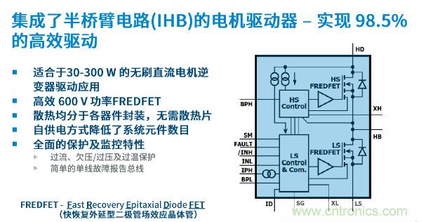 無刷電機(jī)IPM模塊存在哪些問題？高效逆變器驅(qū)動IC將取而代之？