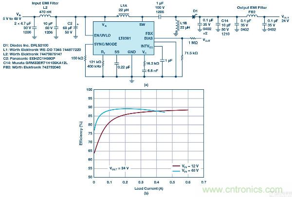 60 V和100 V、低IQ升壓、SEPIC、反相轉(zhuǎn)換器