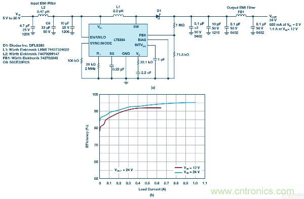 60 V和100 V、低IQ升壓、SEPIC、反相轉(zhuǎn)換器