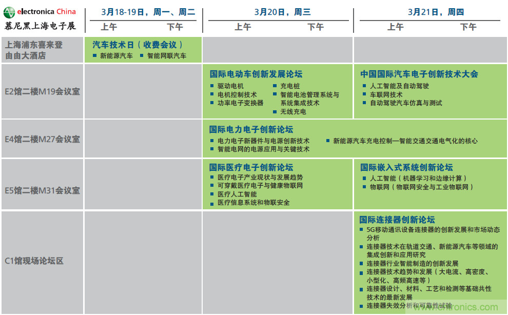 2019年慕尼黑上海電子展觀眾注冊(cè)正式開(kāi)啟，迅速領(lǐng)取e星球免費(fèi)通行證！