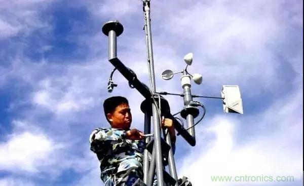 風(fēng)向風(fēng)速傳感器分類、原理及應(yīng)用