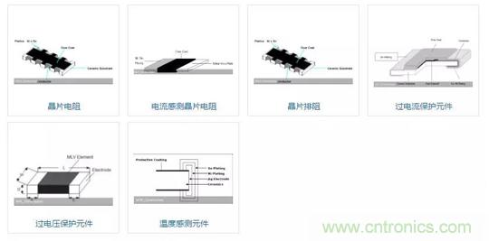 唯樣成為大毅授權(quán)代理商！