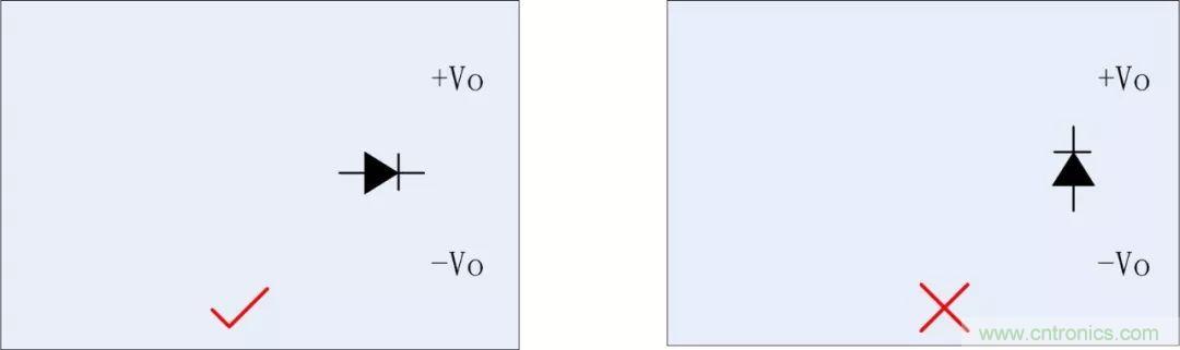 PCB設(shè)計(jì)如何影響電源EMC性能？