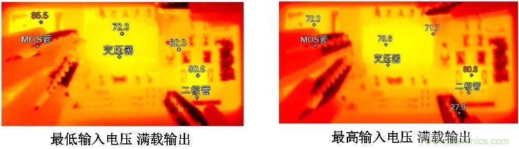 工程師該如何保障電源模塊的高低溫性能？