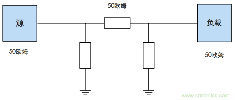 這種阻抗匹配的思路，你嘗試過嗎？