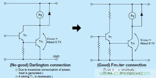簡析繼電器驅(qū)動電路的保護設(shè)計 簡析繼電器驅(qū)動電路的保護設(shè)計