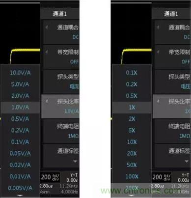 示波器探頭參數(shù)，你了解多少？