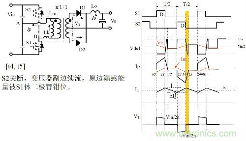 開(kāi)關(guān)電源“各種拓?fù)浣Y(jié)構(gòu)”的對(duì)比與分析！