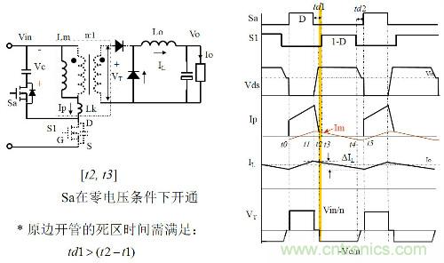 開(kāi)關(guān)電源“各種拓?fù)浣Y(jié)構(gòu)”的對(duì)比與分析！