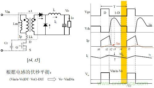 開(kāi)關(guān)電源“各種拓?fù)浣Y(jié)構(gòu)”的對(duì)比與分析！