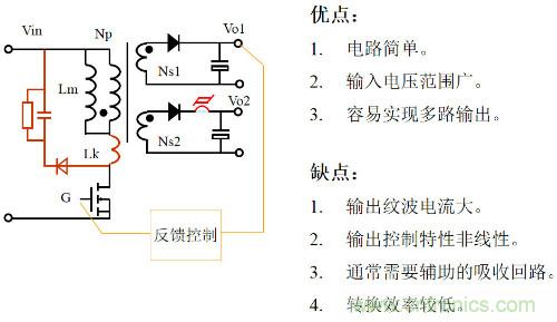 開(kāi)關(guān)電源“各種拓?fù)浣Y(jié)構(gòu)”的對(duì)比與分析！