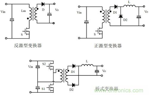 開(kāi)關(guān)電源“各種拓?fù)浣Y(jié)構(gòu)”的對(duì)比與分析！