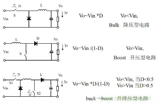 開(kāi)關(guān)電源“各種拓?fù)浣Y(jié)構(gòu)”的對(duì)比與分析！