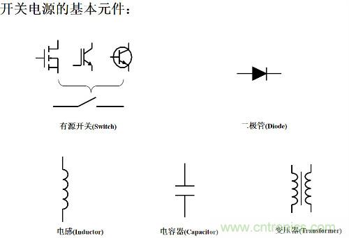 開(kāi)關(guān)電源“各種拓?fù)浣Y(jié)構(gòu)”的對(duì)比與分析！